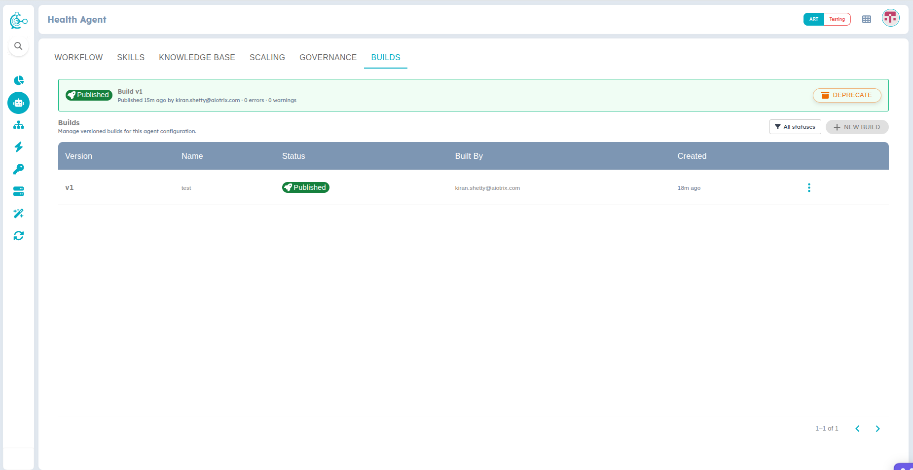 Figure 4: Builds Page